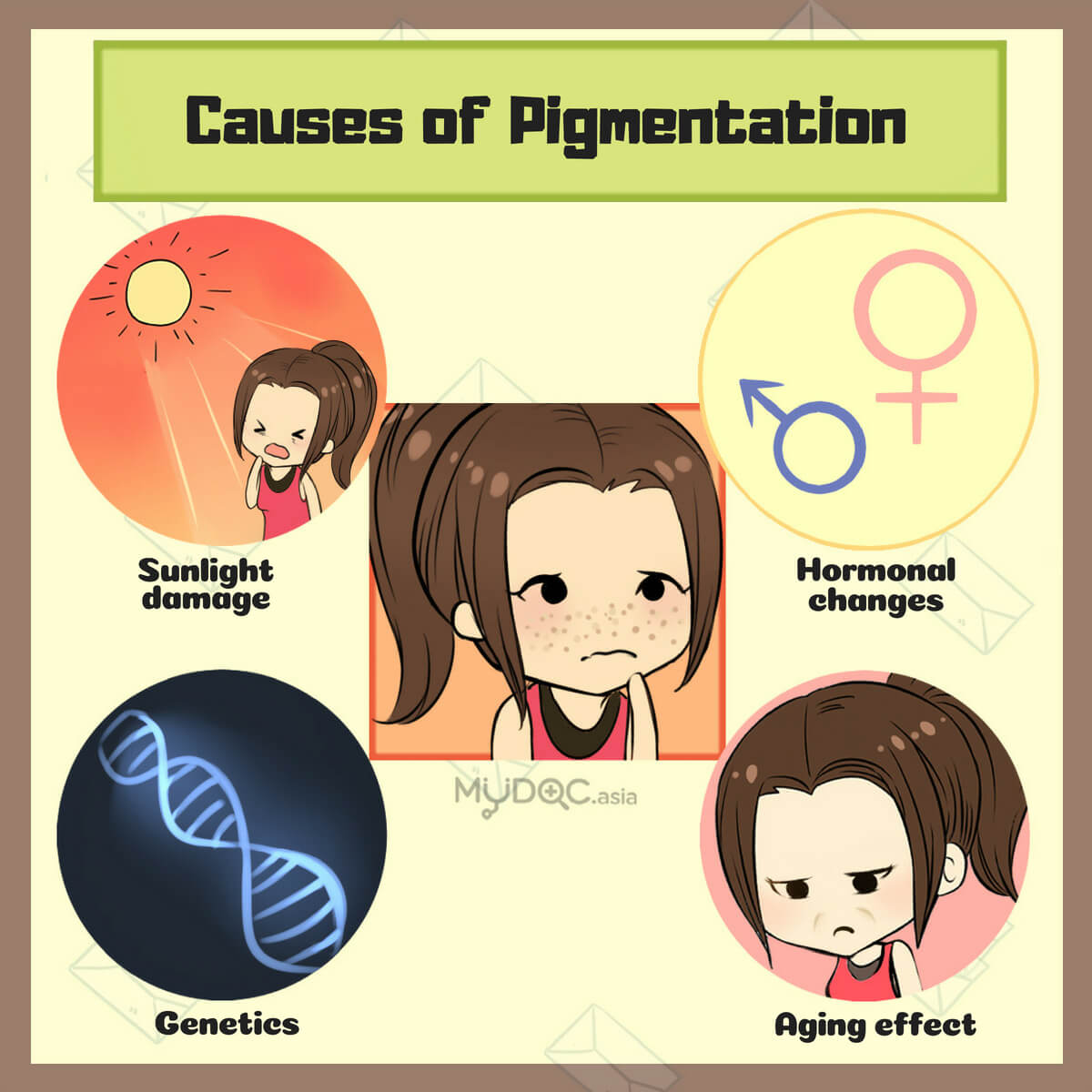 Causes of pigmentation