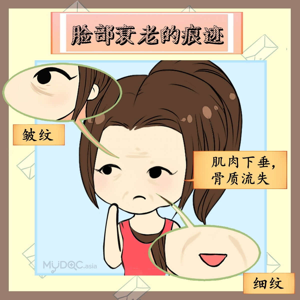 脸部衰老的痕迹