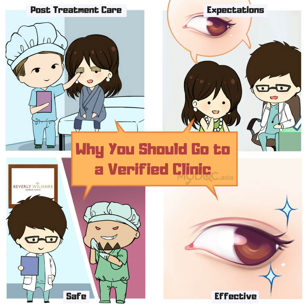 Where to do double eyelid treatment