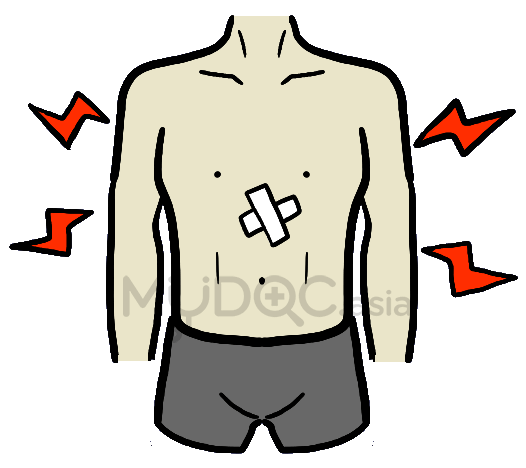 Swollen & painful abdomen as a symptom of liver damage