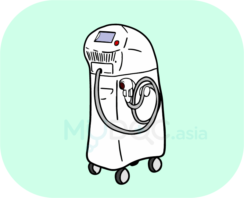 Alma Sweatx treatment in malaysia