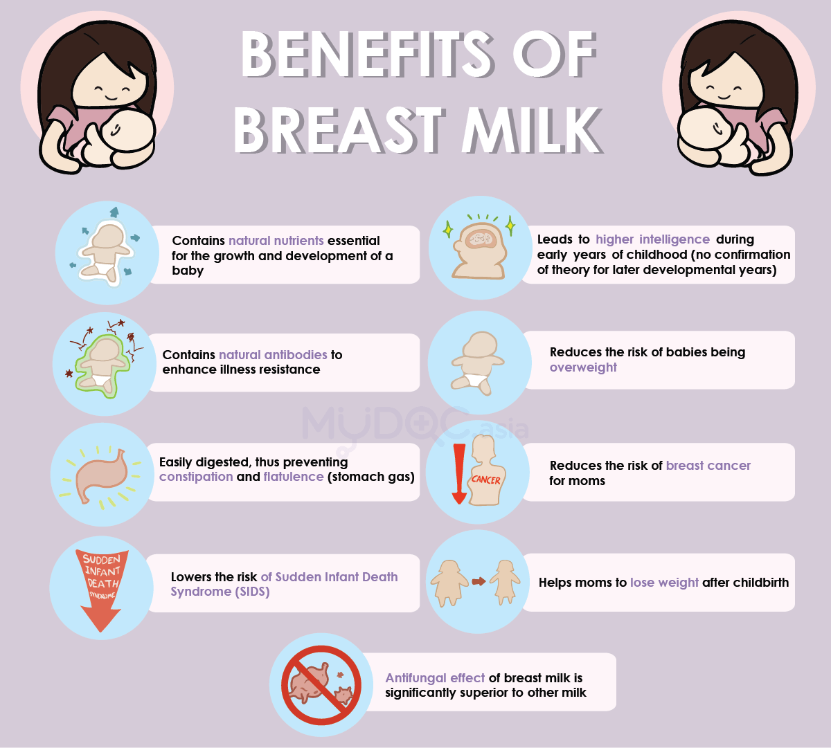 Testing Breast Milk For Alcohol An Experiment Using 58 OFF