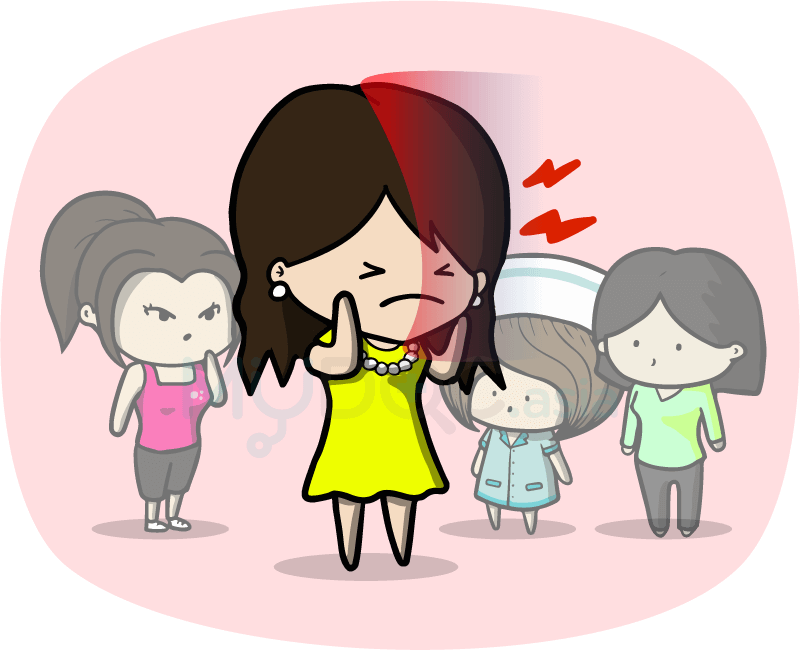 what is migraine?