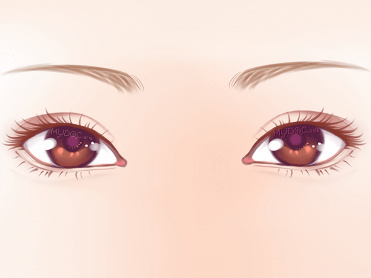 Second eye. два человеческих глаза. фото глаза.