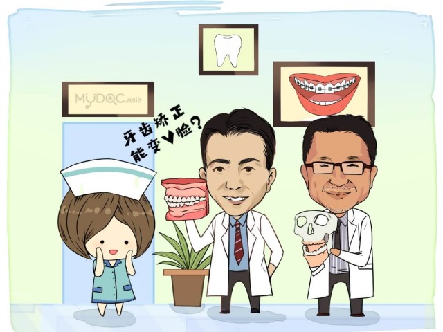 请问医生：我听说牙齿矫正能够让人变V脸，是真的吗?