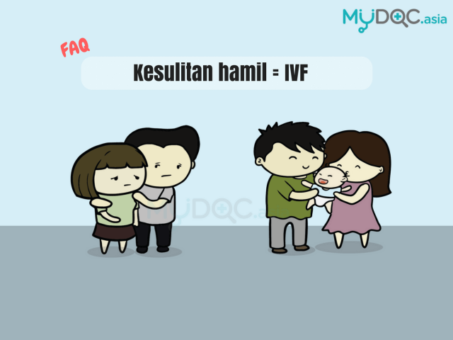 Semua Pertanyaan Anda Tentang IVF Dijawab Oleh Dokter