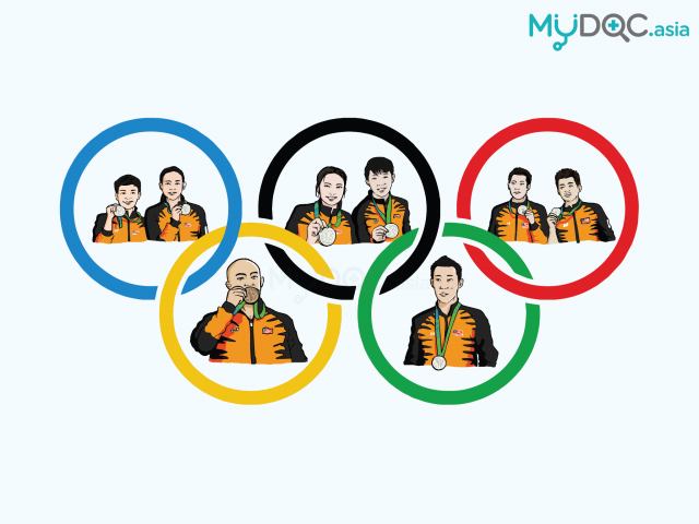 荣耀背后的辛酸 运动员的职业伤害