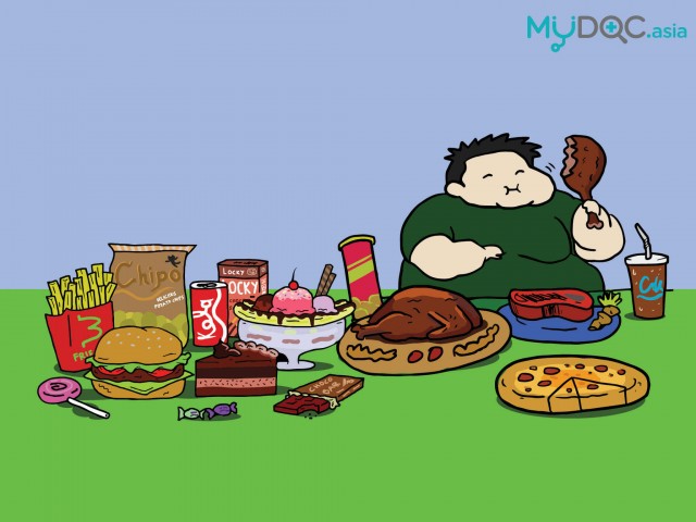 Pertanyaan Yang Paling Banyak Ditanyakan Tentang Obesitas Erufu Care