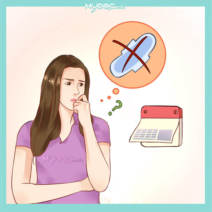 Amenorrhea Treatment