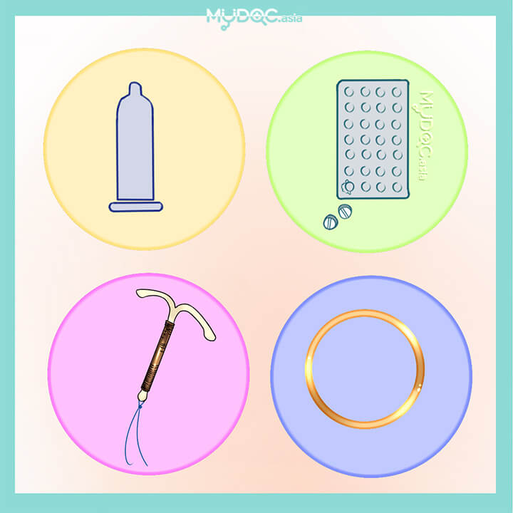 Konsultasi Kontrol Kelahiran
