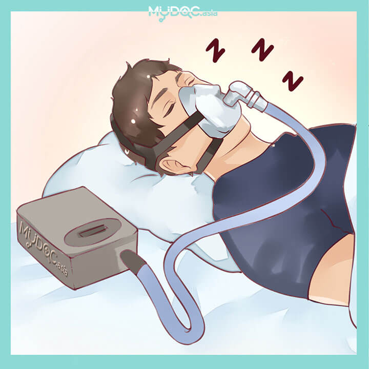 推荐 马来西亚 最好的持续性正压呼吸器 Cpap 咨询诊所3家 医生 治疗师37位 价格资讯 推荐 马来西亚 最好的持续性正压呼吸器 Cpap 咨询诊所3家 医生 治疗师37位 价格资讯