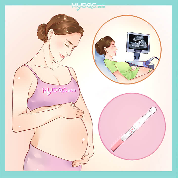 Pregnancy Test